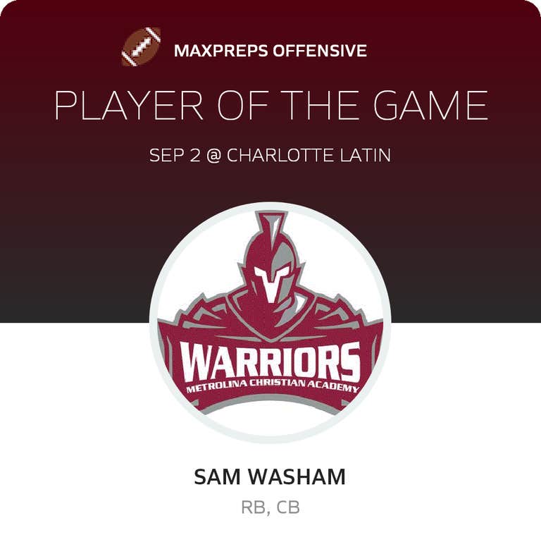 Player of the Game
