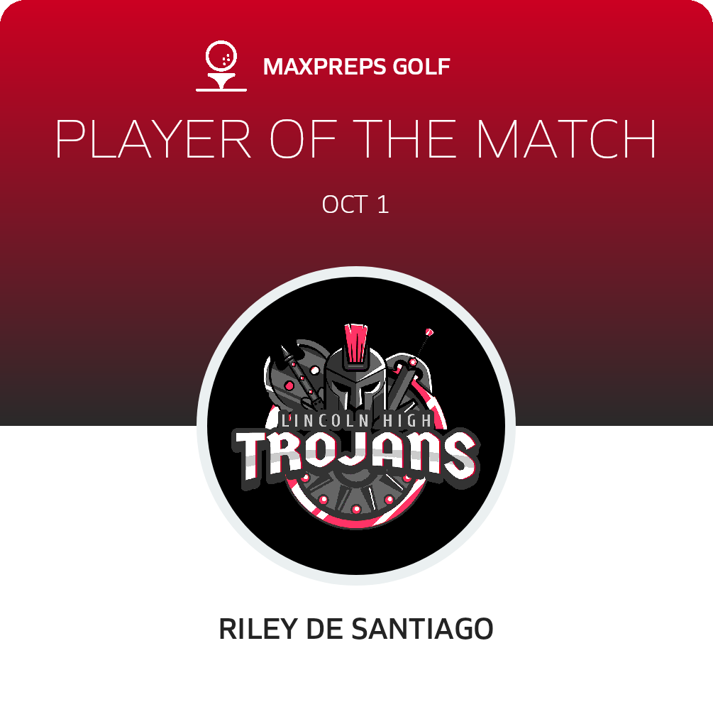 Player of the Match