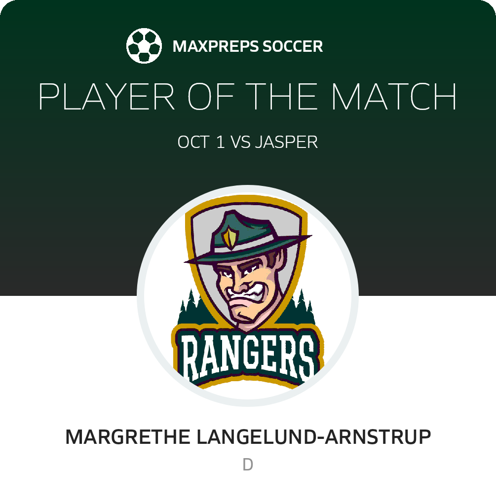 Player of the Match