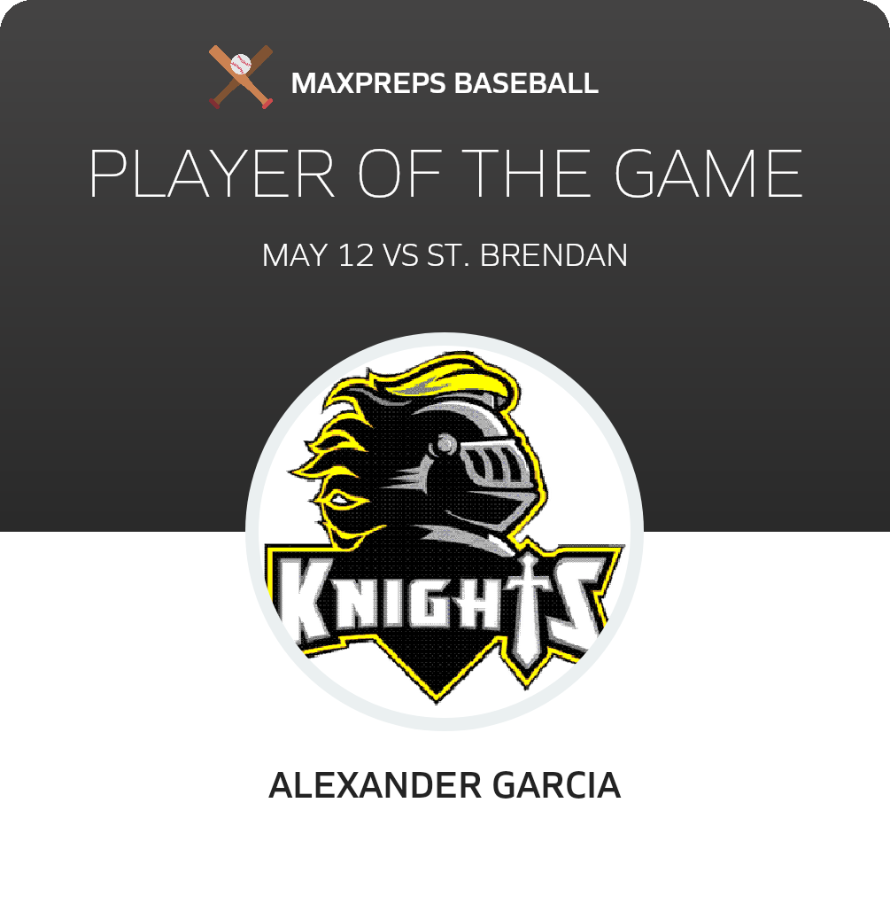 #5 Alexander Garcia Player of the Game badge