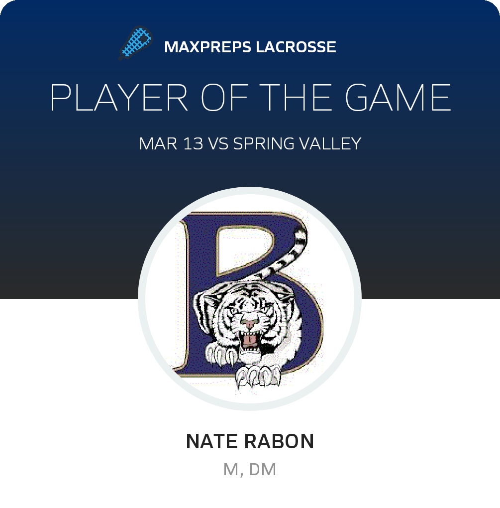 Player of the Game