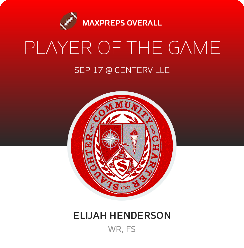 Player of the Game