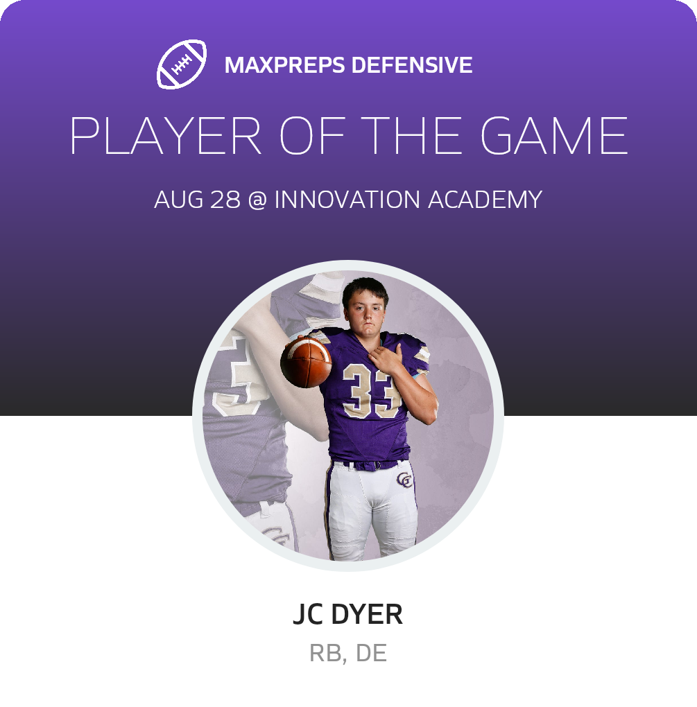 Players of the Game