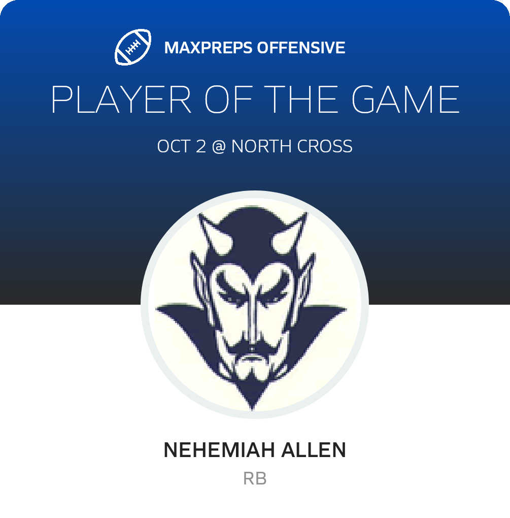 Players of the Game