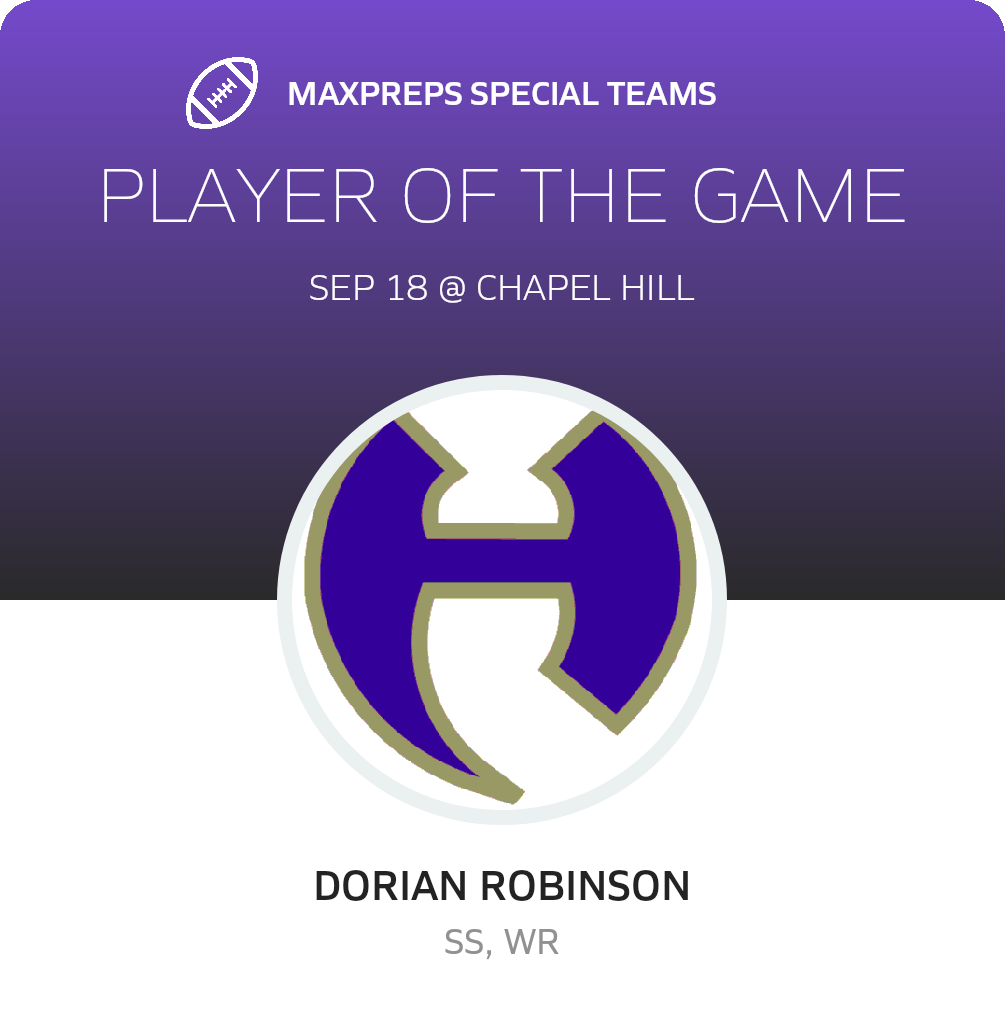 Players of the Game