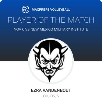 Player of the Match