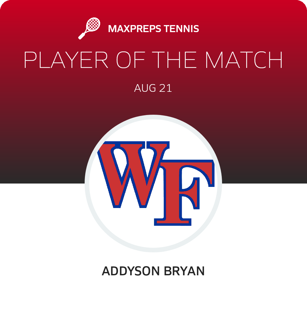 Player of the Match