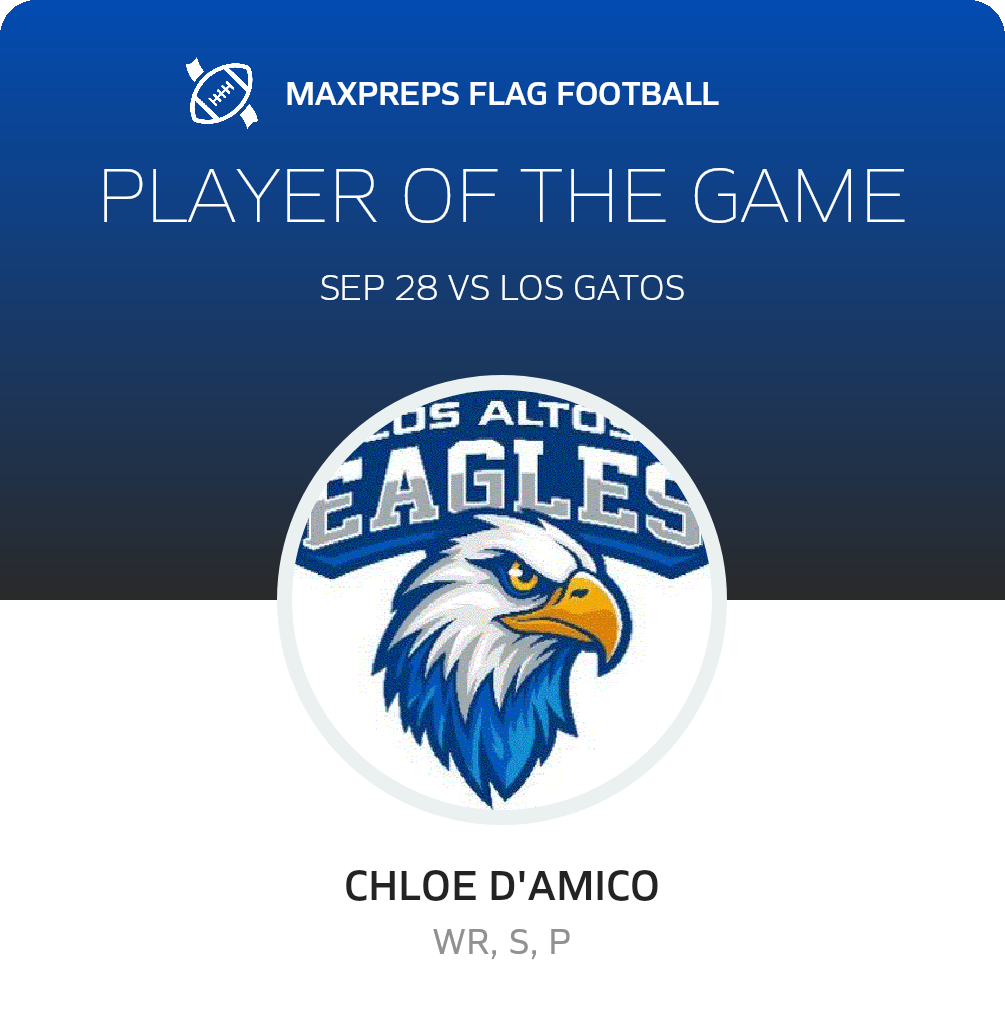 Player of the Game
