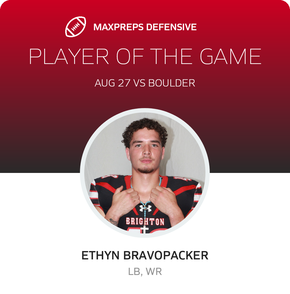 Players of the Game
