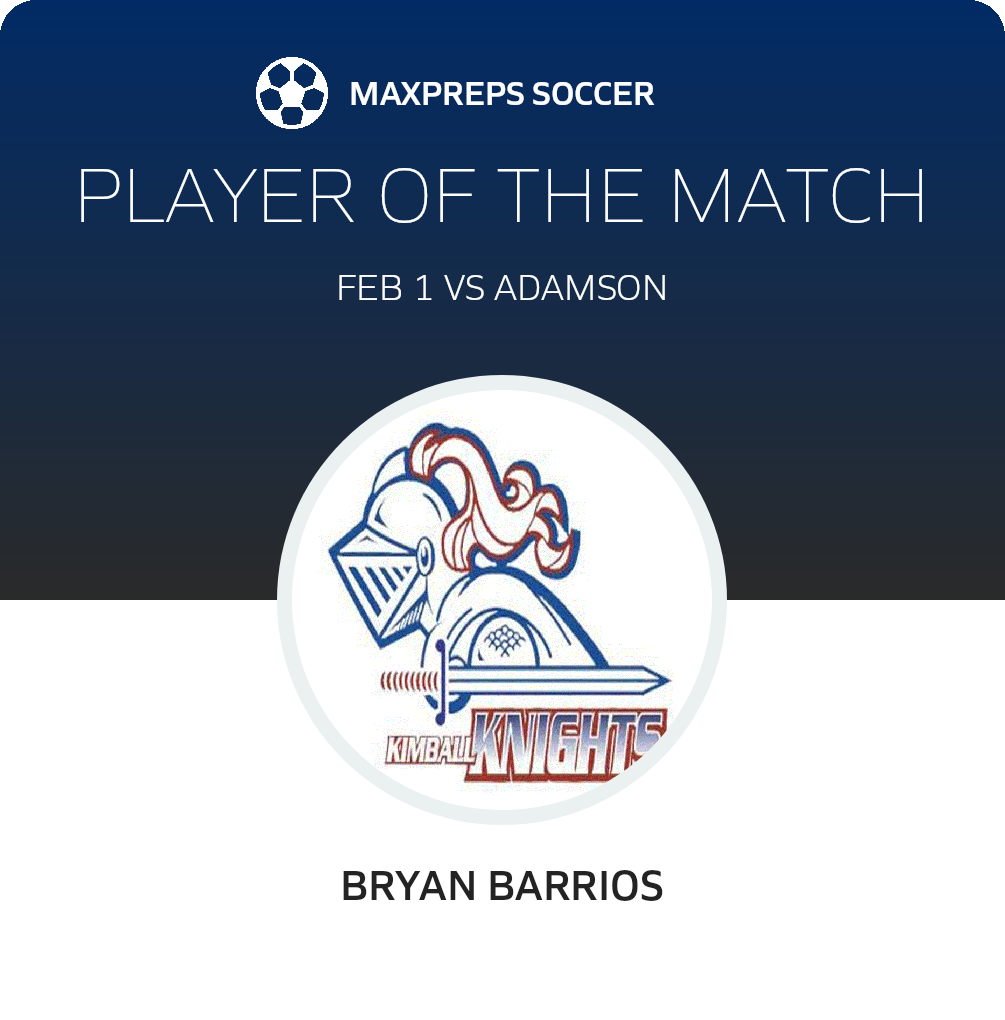 Player of the Match