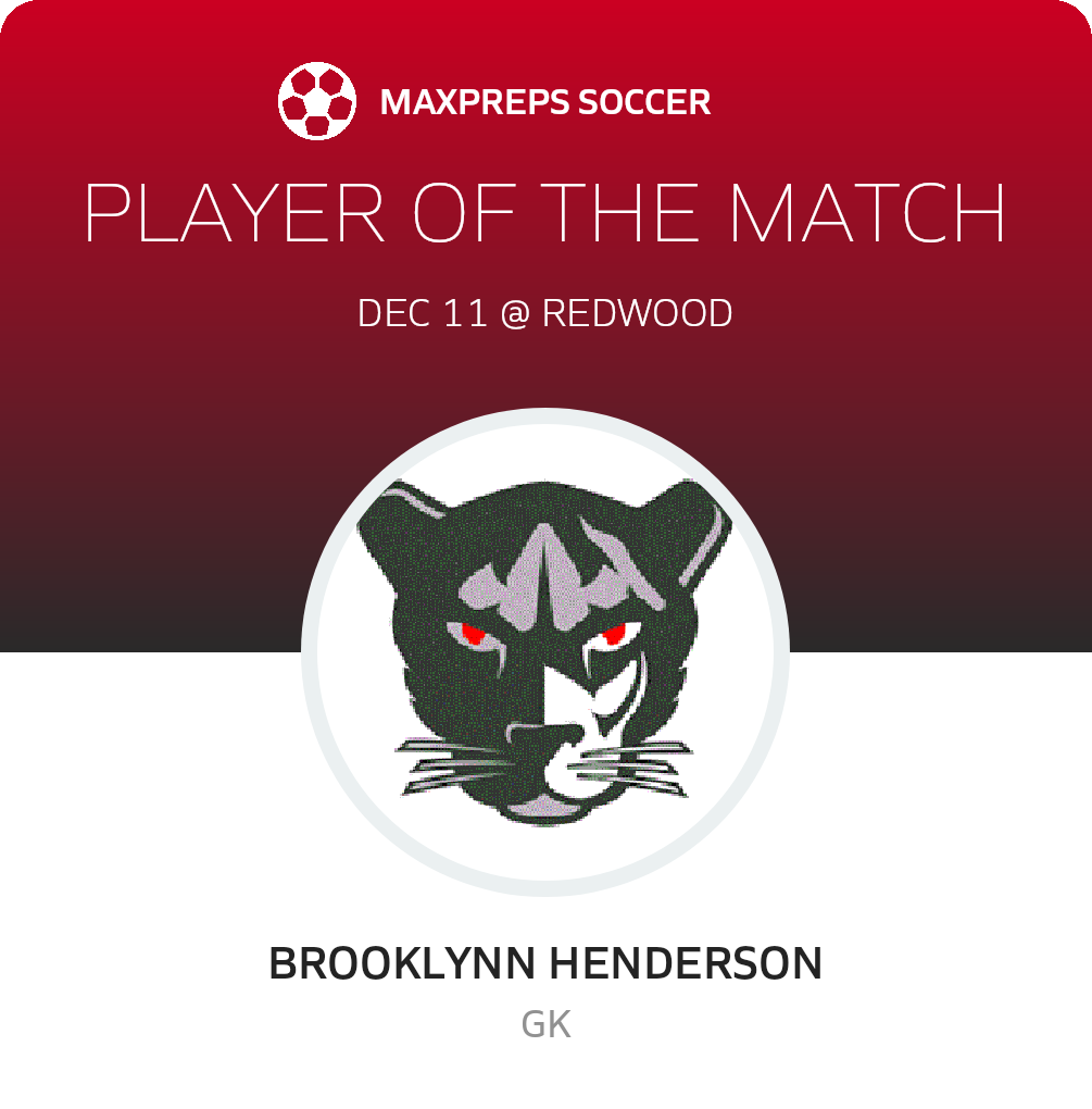Player of the Match