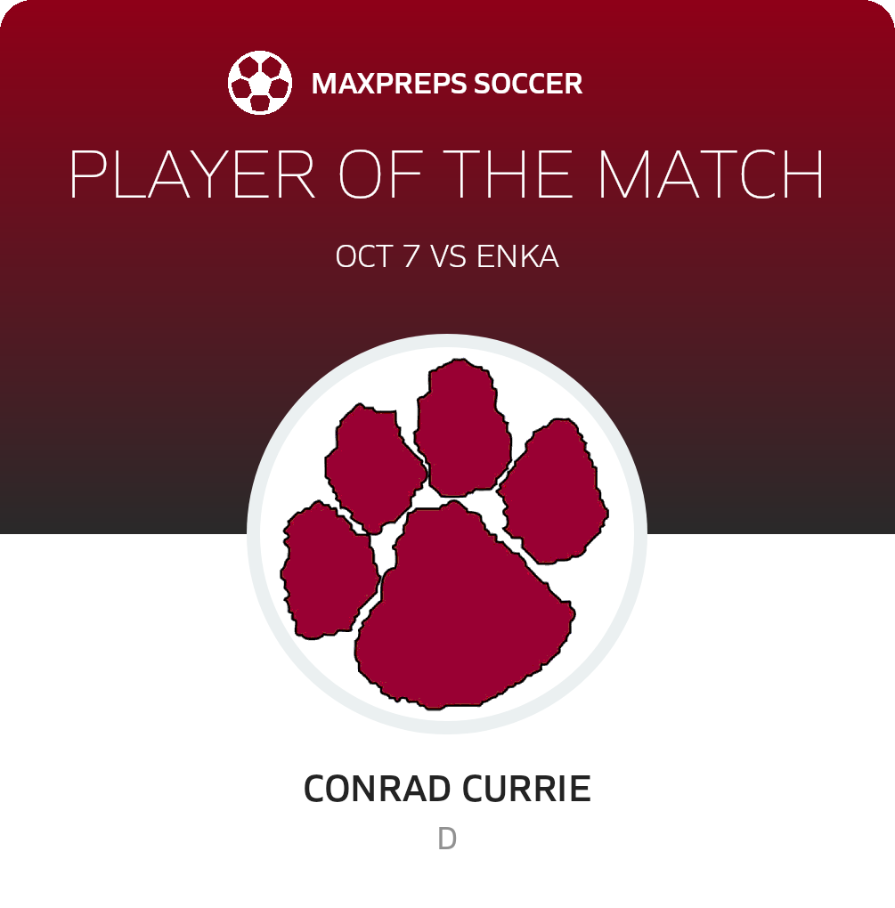 Player of the Match
