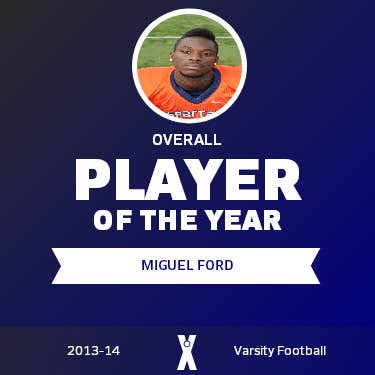 Player of the Year