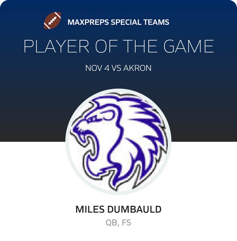 Player of the Game