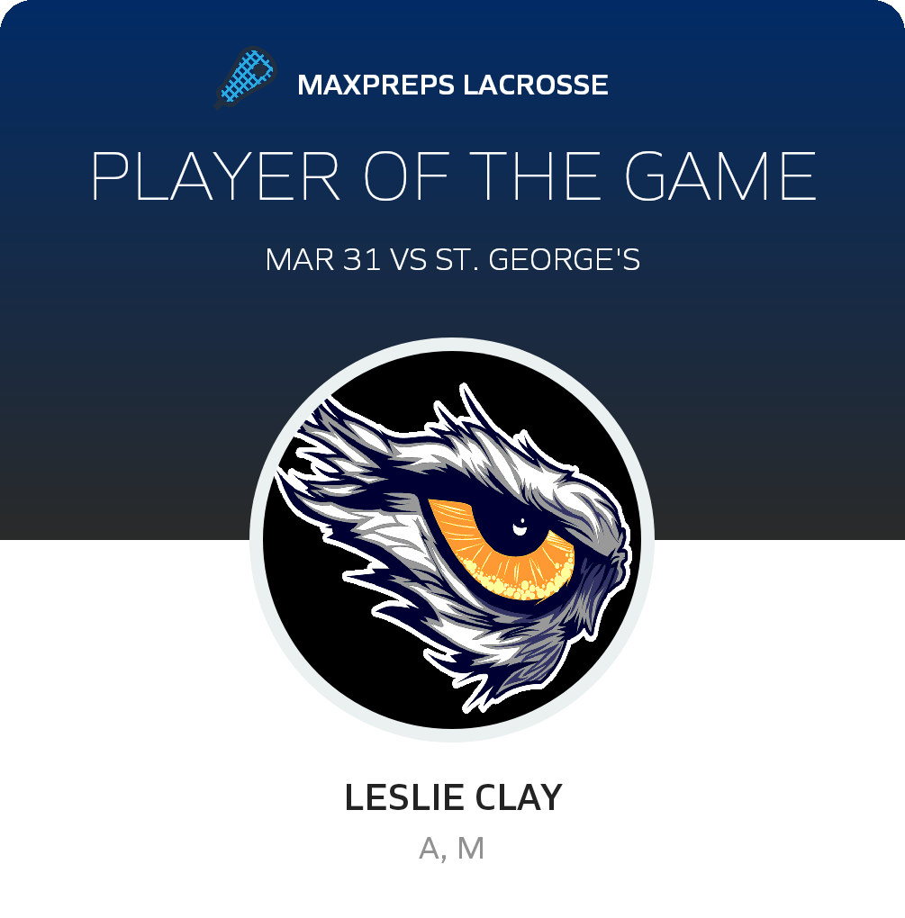 Player of the Game