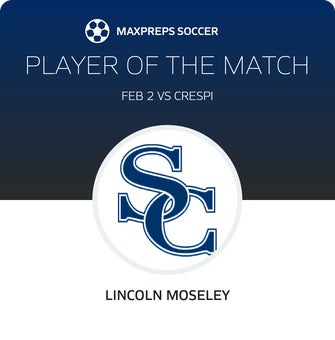 Player of the Match