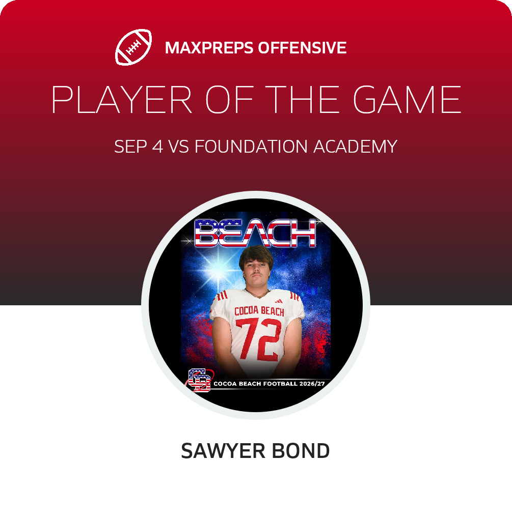 Players of the Game