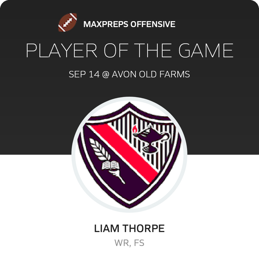 Player of the Game
