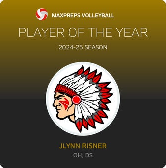 Player of the Year