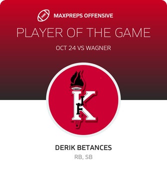 Players of the Game