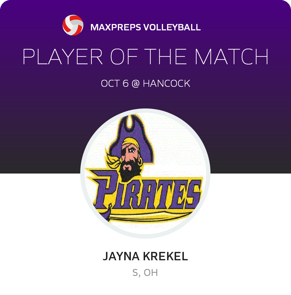 #16 Jayna Krekel Player of the Game badge