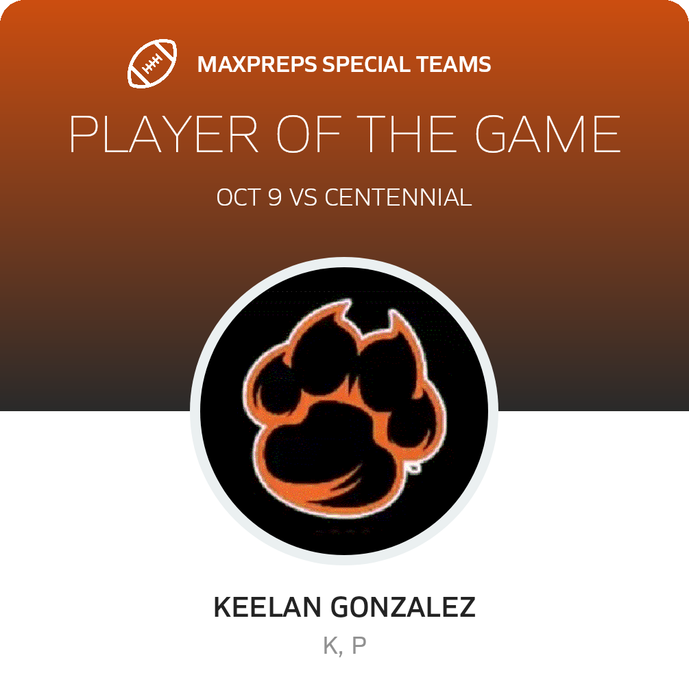 Players of the Game