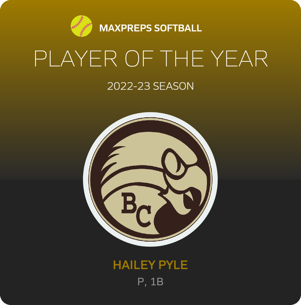 Player of the Year