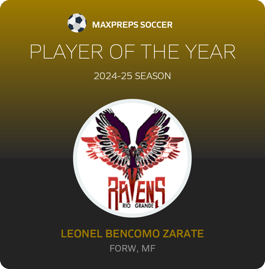 Player of the Year