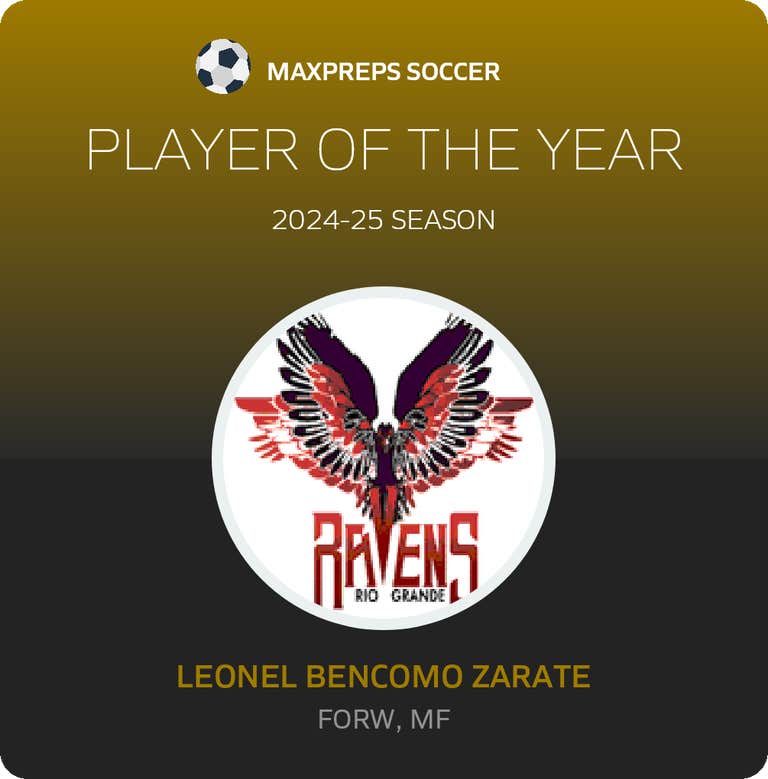 Player of the Year