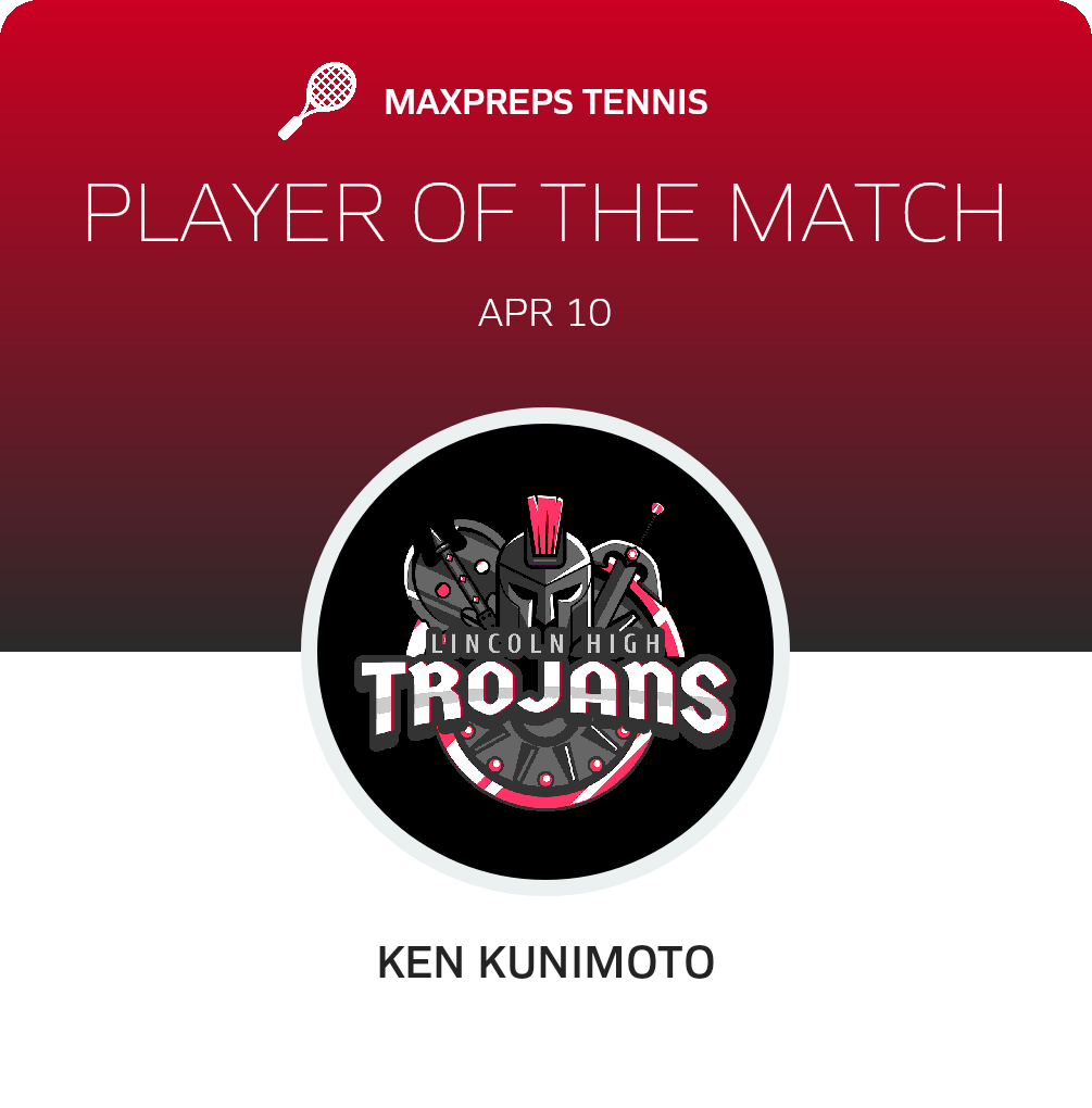 Player of the Match