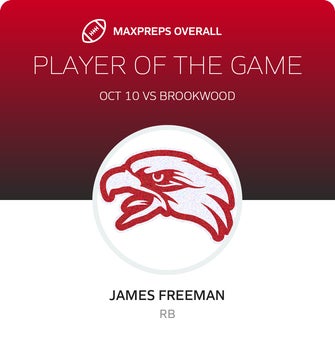 Players of the Game