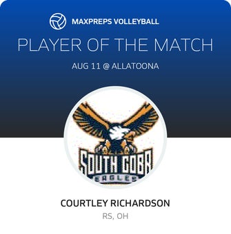 Player of the Match