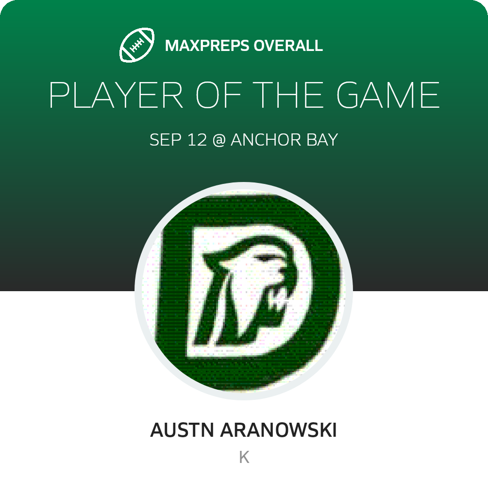 Player of the Game