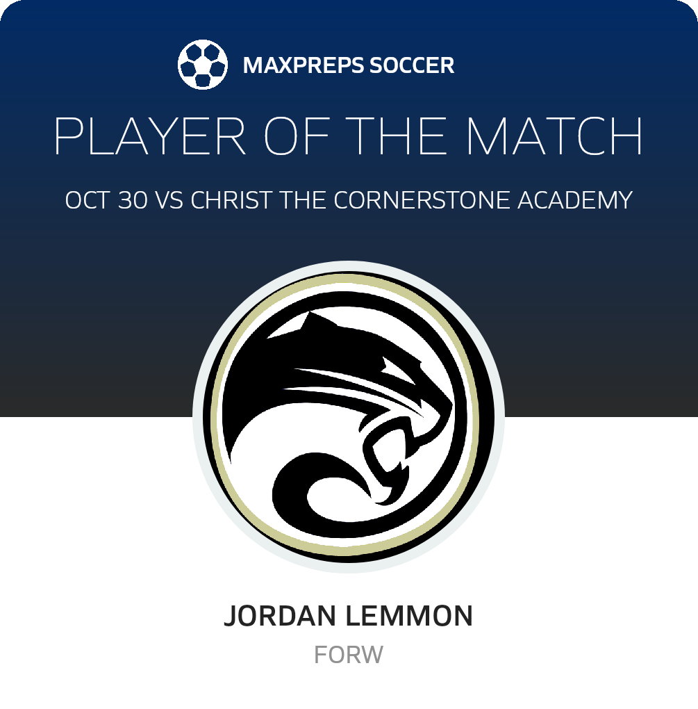 Player of the Match