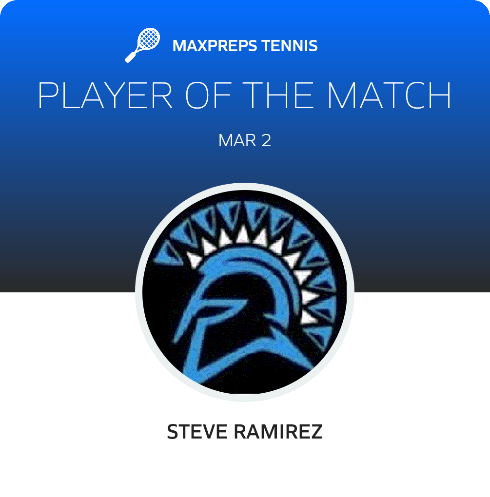 Player of the Match