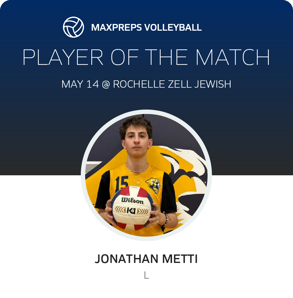 Player of the Match