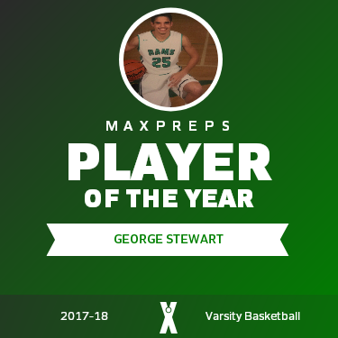 Player of the Year