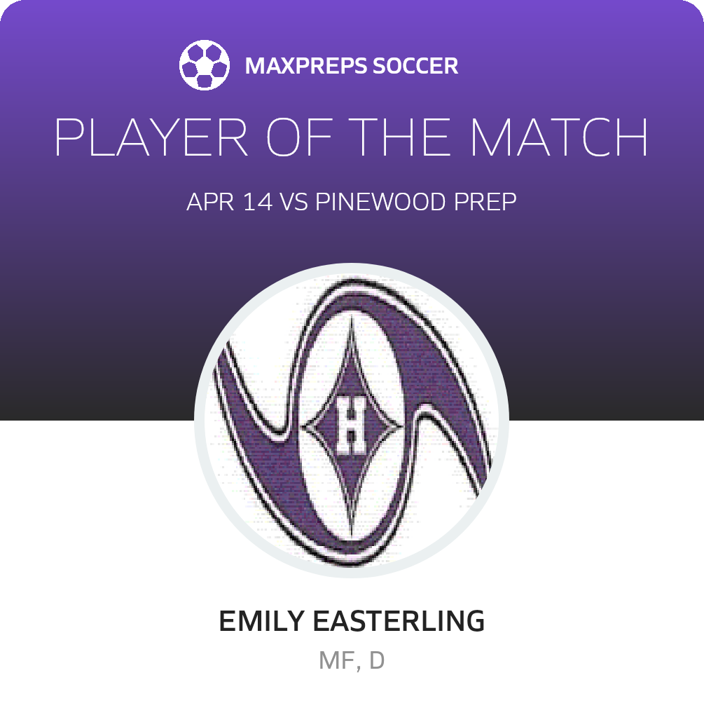 Player of the Match