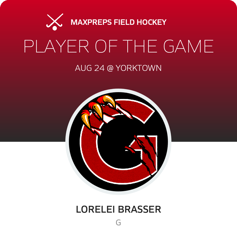 Player of the Game