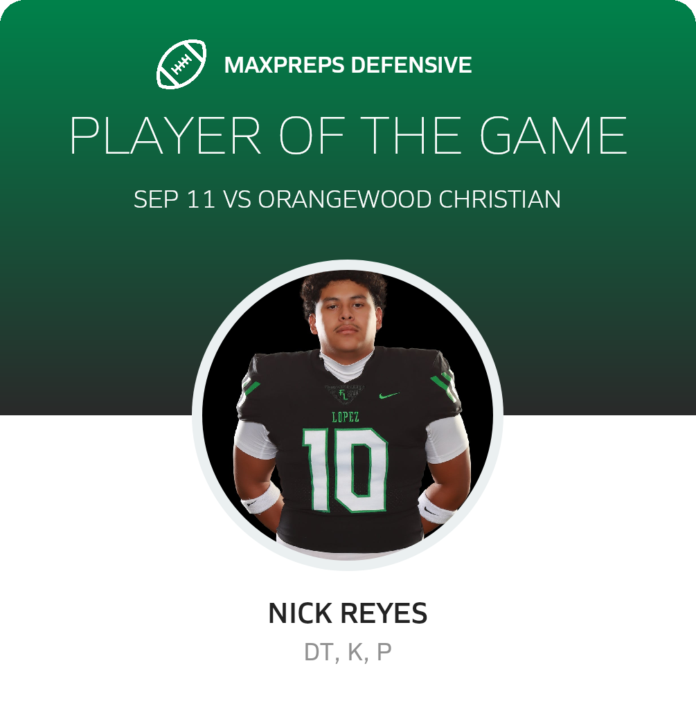 Players of the Game