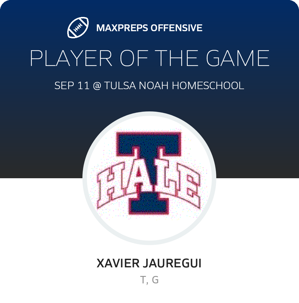 Players of the Game