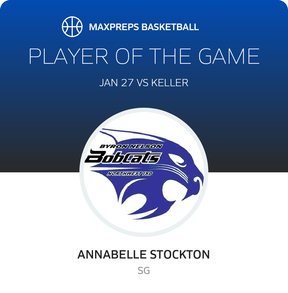 #21 Annabelle Stockton Player of the Game badge
