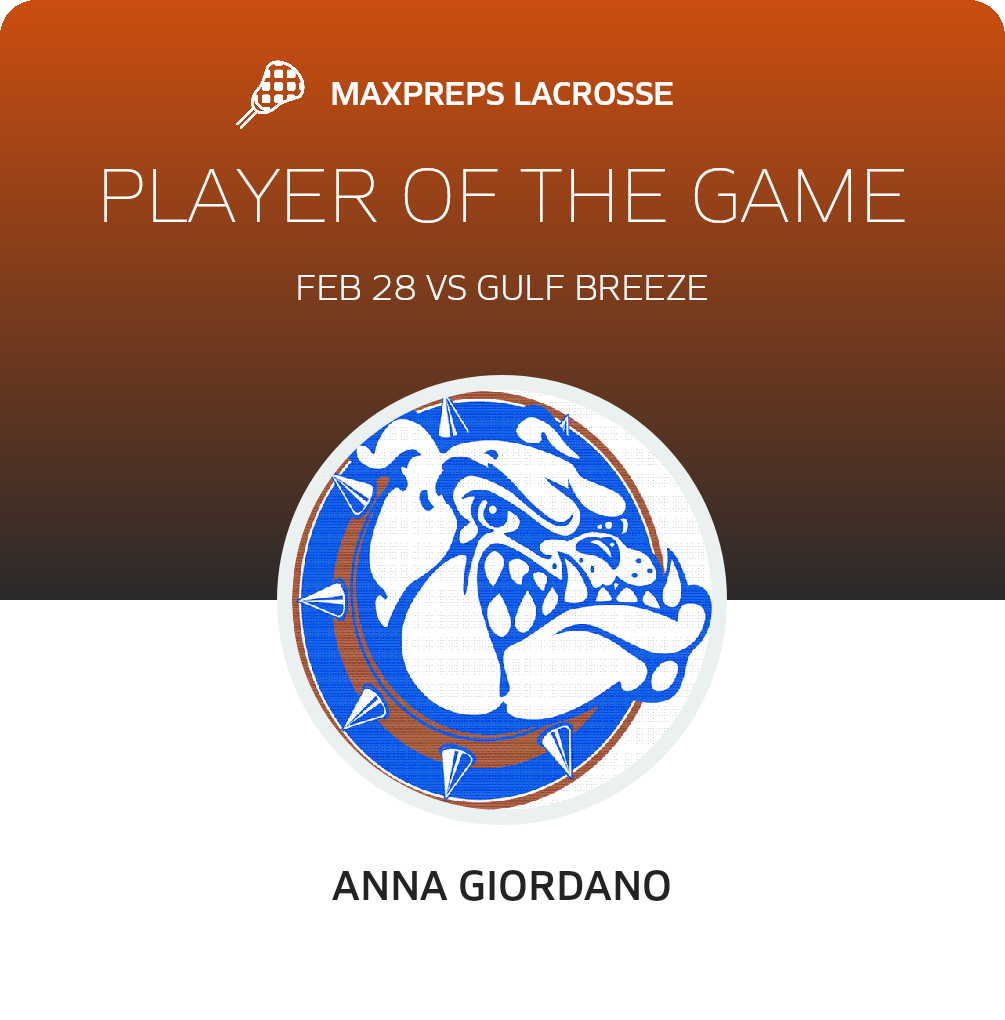 Player of the Game