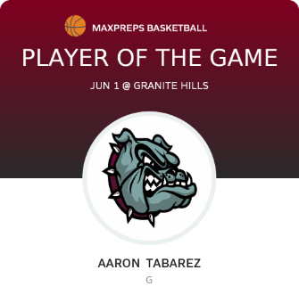 #1 Aaron  Tabarez Player of the Game badge