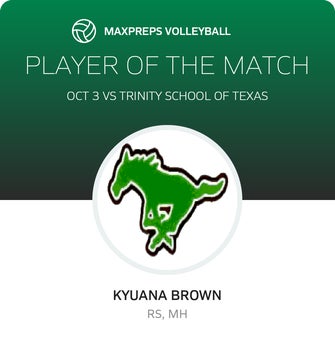 Player of the Match