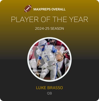 Players of the Year