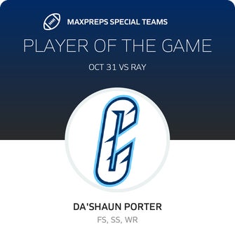 Players of the Game