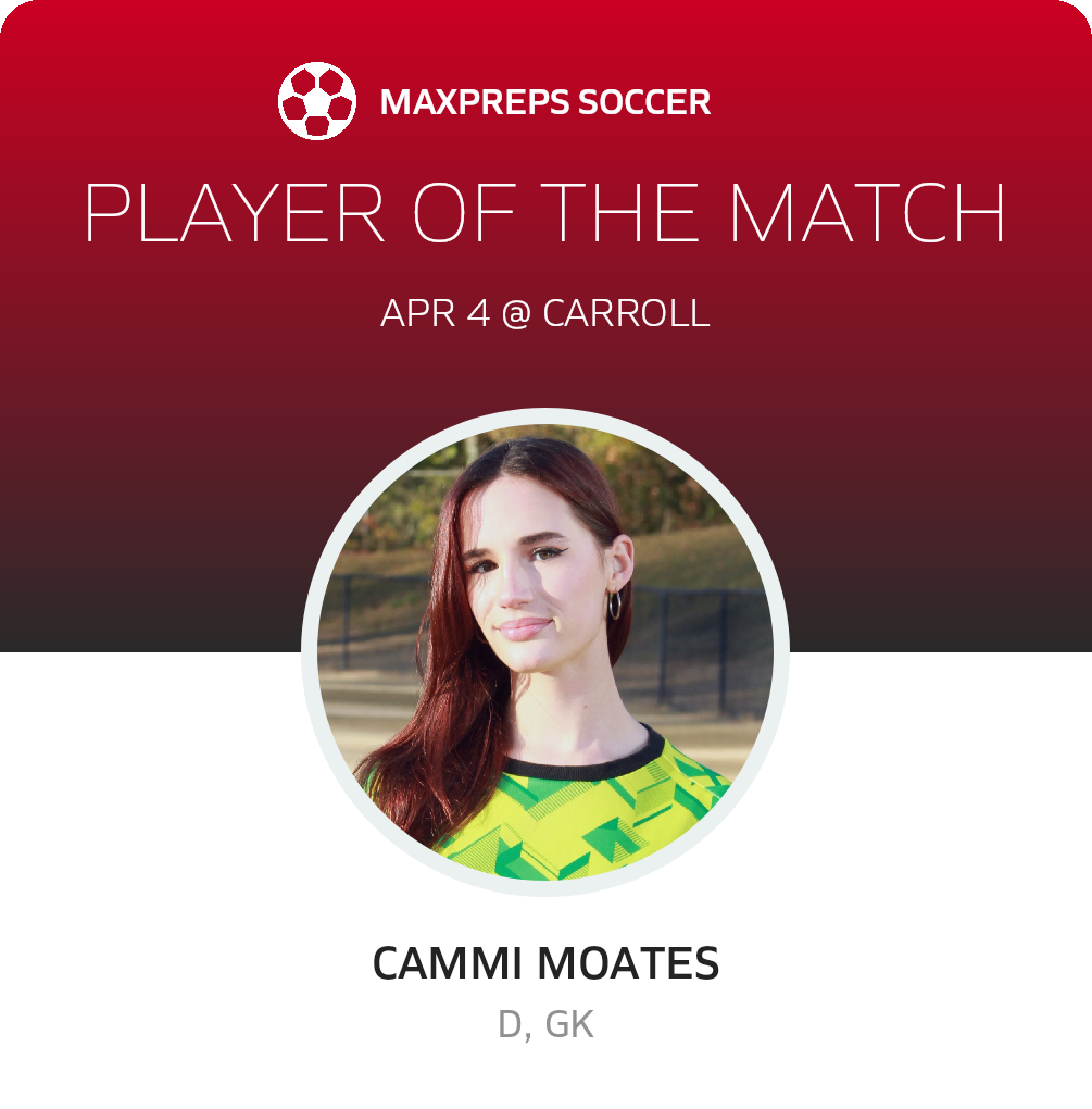Player of the Match