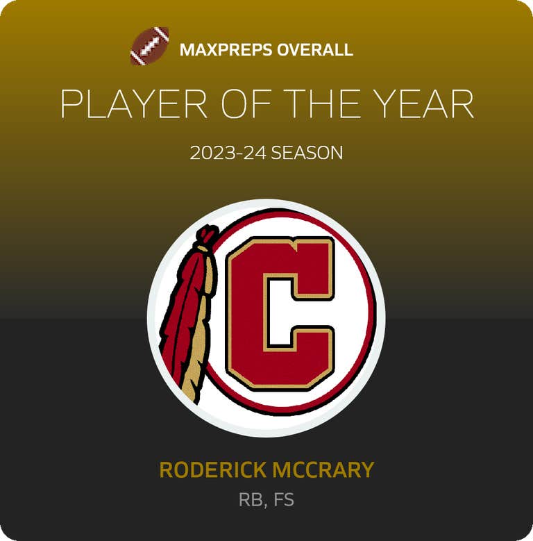 Player of the Year