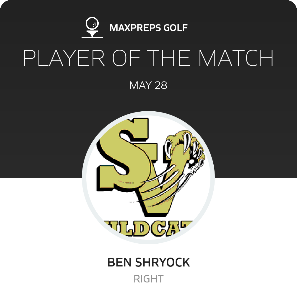 Player of the Match